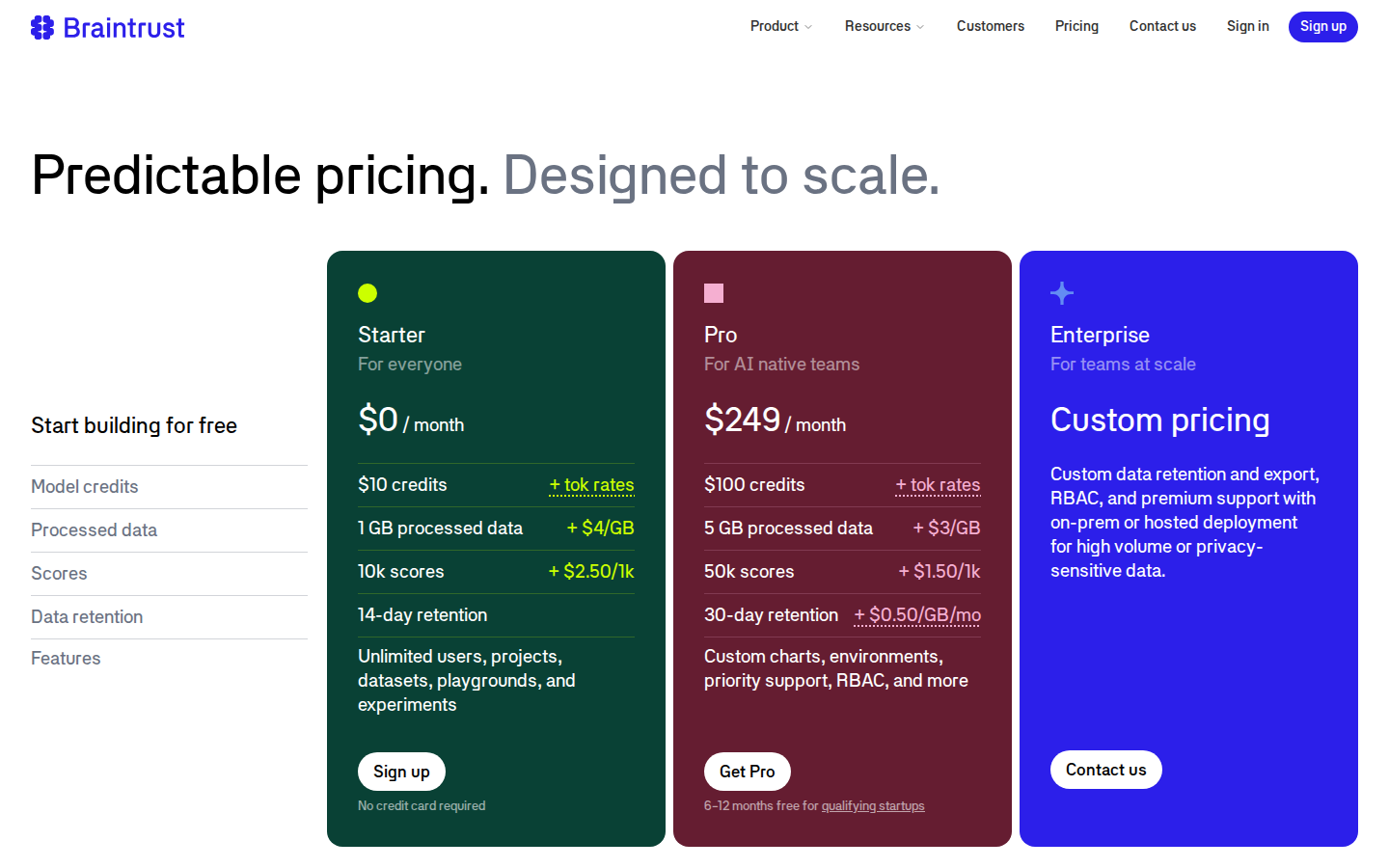 Braintrust 定价页：Starter $0 / Pro $249 / Enterprise 三档，取证 2026-10-21